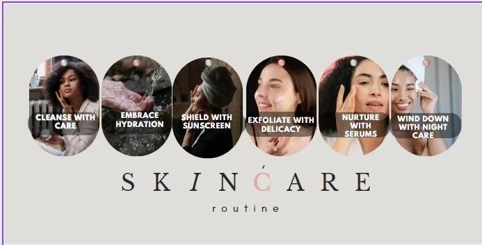 skin care infographic